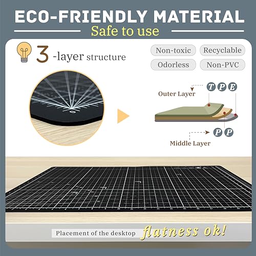 iMAT Flip Cutting Mat Note A2, Foldable, Double-Sided, Navy Blue - color: Navy Blue