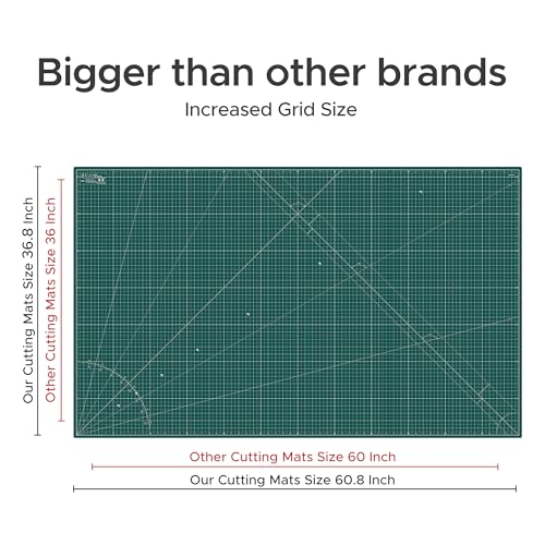Elan Cutting Mat 36x60 Green, Extra Large Self Healing Cutting Mat 36 x 60 Inch, 5-Ply Craft Board Green, Hobby Board for Sewing and Quilting - style: 60 x 36"