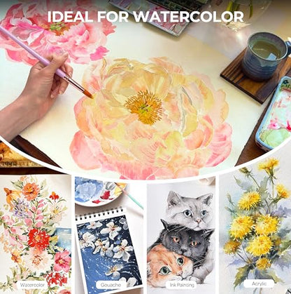 Nicpro 12pcs Round Watercolor Brushes, Aesthetic Pastel Paint Brush Set - color: Pastel, size: 12 PCS