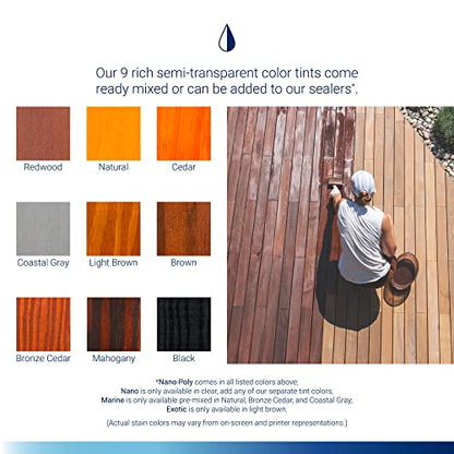 Seal-Once Marine Waterproof Wood Sealer and Stain, Clear, 5 Gallon | Premium Wood Sealer - Waterproof Sealant - Wood Stain and Sealer in One - color: Clear, size: 5 Gallon