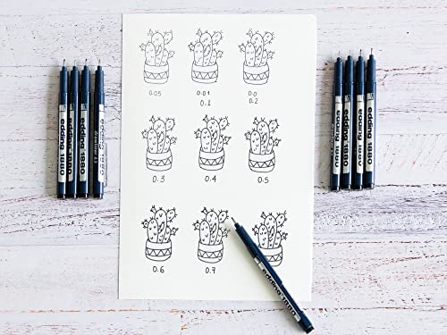 edding 1880 profipen - black - 1 pen - line width 0.8 mm - fineliner pen for precise writing, sketching and technical drawing - fine, metal-encased nib - suitable for use with rulers and stencils - color: 08: 1 Pen - 0.8mm - Black, size: 1 Count (Pack of