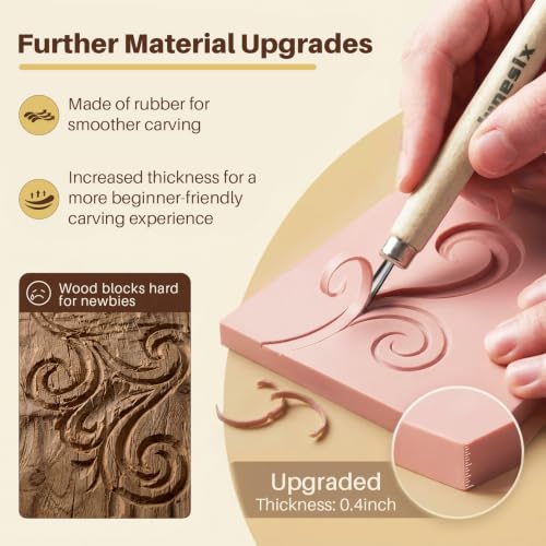 26-Piece Linocut kit for Family-with Tools, Paints,Linocut Block | Includes a Logo Storage Bag Perfect for Beginners, Family Craft Activities, Home DIY Projects & Creative Gift Making - color: kit-26