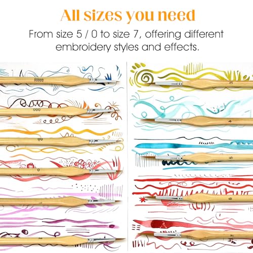 Detailing Paint Brush, 11 Pcs Miniature Paint Brushes, Triangular Handles | Art Paint Brushes, For Acrylic Painting, Model, Face, Figurine, Watercolor, Oil, Paint by Numbers Kit for Adults