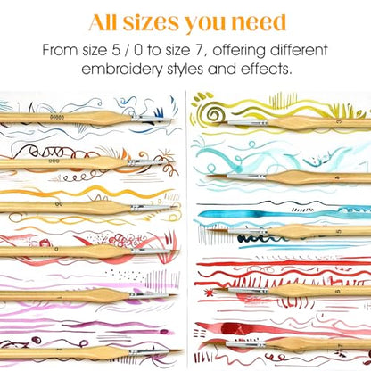 Detailing Paint Brush, 11 Pcs Miniature Paint Brushes, Triangular Handles | Art Paint Brushes, For Acrylic Painting, Model, Face, Figurine, Watercolor, Oil, Paint by Numbers Kit for Adults