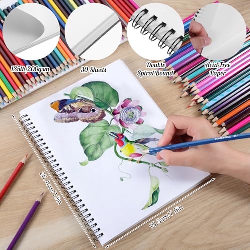 7.6 × 10In Marker Sketchbook, 200gsm Double-Sided Bleedproof Marker Paper | 30 Sheets Acid-Free Smooth Paper, Spiral Bound & Tear Line, Lays Flat for Markers, Pens - size: 7.6×10 Inch (1 pack)