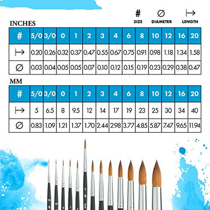 Princeton Aqua Elite, Series 4850, Synthetic Kolinsky Watercolor Paint Brush,Round, 3 - size: Size 3