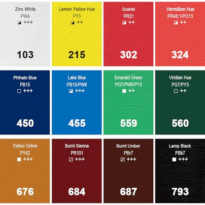 PHOENIX Oil Paint Set - 12x12ml/0.4 Fl Oz Tubes, Non-toxic Oil Based Paints for Canvas Craft Painting, Oil Painting Supplies for Artists, Adults & Beginners - color: 12 Colors x 0.4 fl oz