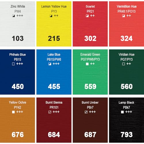 PHOENIX Oil Paint Set - 12x12ml/0.4 Fl Oz Tubes, Non-toxic Oil Based Paints for Canvas Craft Painting, Oil Painting Supplies for Artists, Adults & Beginners - color: 12 Colors x 0.4 fl oz
