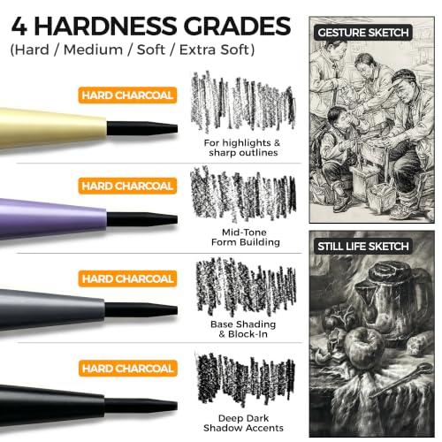 Sketch Mechanical Pencil Set - 7.2 inch 4 Hardness Grades Charcoal Leads