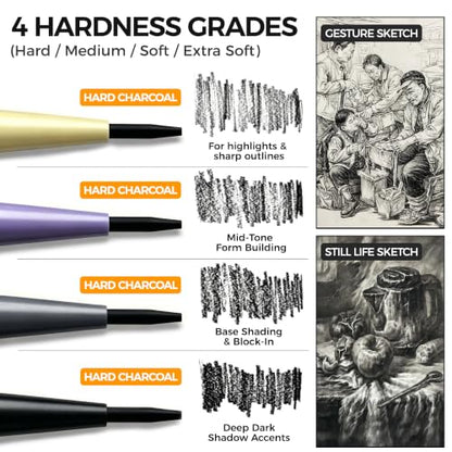 Sketch Mechanical Pencil Set - 7.2 inch 4 Hardness Grades Charcoal Leads