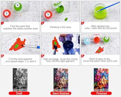 TUMOVO Flowers Paint by Numbers Kit for Adults - color: Flowers