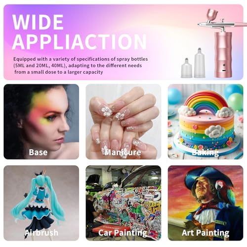 Airbrush Kit with Compressor Portable Airbrush Kit 48PSI High-Pressure Non-Clogging Air Brush Set Cordless Rechargeable with 0.3mm Nozzle and Cleaning Brush for Painting,Nail Art, Makeup (Pink) - color: Pink