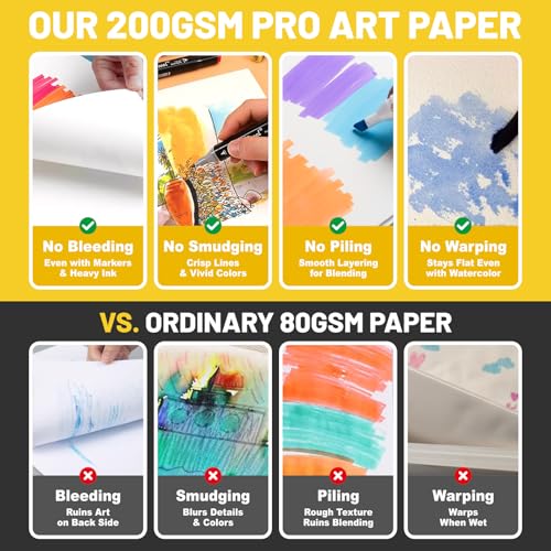 11" x 14" Mixed Media Sketchbook Hardcover Spiral Drawing Pad | 80 Sheets (160 Pages), 200gsm Paper, Dry & Light Wet Media, Lay Flat Spiral Binding, Clean Tear Pages, Acid-Free Protection - size: 11*14 inch(80 Sheets)