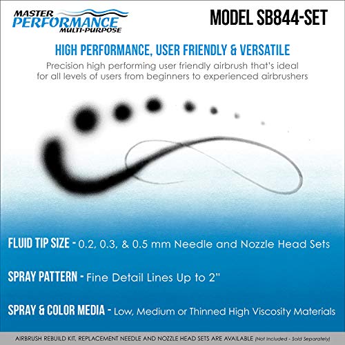 Master Airbrush SB84 Multi-Purpose Dual-Action Side Bowl Feed Air Brush Kit with 3 Nozzle Sets (0.2, 0.3 & 0.5mm Needles, Fluid Tips and Air Caps) - Airbrush Gun for Painting, Auto, Art, Cake, Hobby