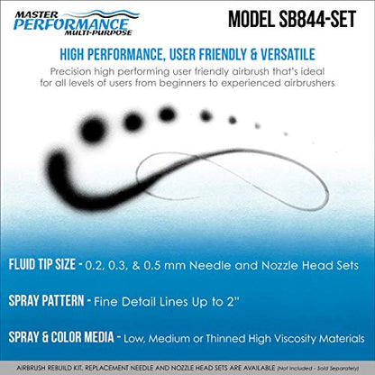 Master Airbrush SB84 Multi-Purpose Dual-Action Side Bowl Feed Air Brush Kit with 3 Nozzle Sets (0.2, 0.3 & 0.5mm Needles, Fluid Tips and Air Caps) - Airbrush Gun for Painting, Auto, Art, Cake, Hobby