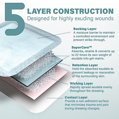 EVERLIT Super Absorbent Dressing for Wound Care | Nonstick Soft Surgical Gauze Pad for Heavily Exuding Wounds | Large Sterile Non-Adhesive Bandage for Fast Healing Wound Care | Pack of 10 (4" x 4") - size: 4" x 4"