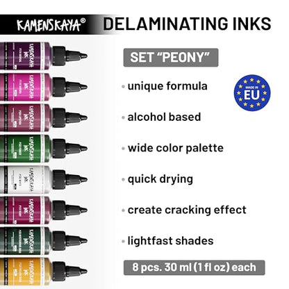 Delaminating kit with Paper and Blending Solution
