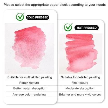 rubens Watercolor Paper Block, 5.3 x7.6 in Cold Pressed Watercolor Papers - size: 32K-Cold Pressed
