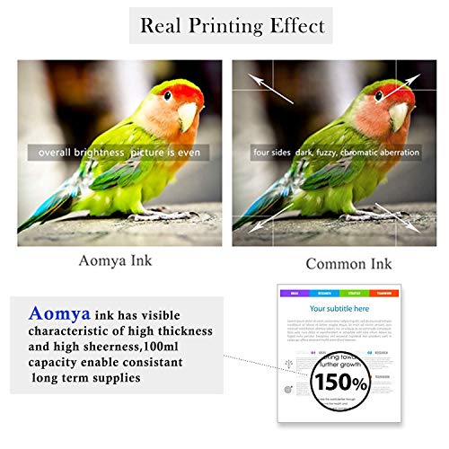 Aomya Ink Refill Kit 100ml for HP 67 61 65 60 62 63 910 920 901 902 932 933 934 940 952 94 95 96 Inkjet Printer Cartridges Refillable Ink Cartridges CIS CISS System 4 Color Set with 4 Syringes - size: BK/CMY