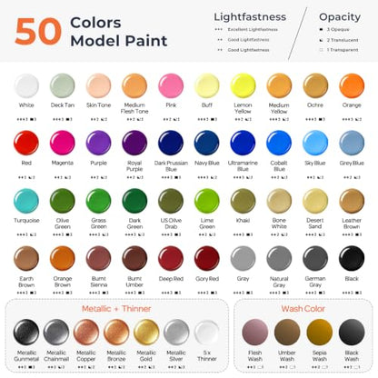 Nicpro 50 Colors Model Paint Set, 20ml Ready to Use Modeling Acrylic Paints | Brush & Airbrush Compatible, Miniature Paint Set for Beginner & Professional on Model, Scale Figure, Crafts, with 5 Thinner - style: 50 Colors Set