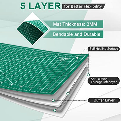 Density-upgraded 24" x 36" Large Self Healing Sewing Mat, Idemeet Rotary Cutting Mat 5-Ply Cut Board for Crafts Hobby Project, Scale Size 24" x 36", A1, Green - color: Green, size: 36"L x 24"W