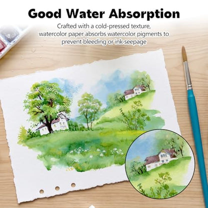 Watercolor Journal, 24 Sheets Cold Press Paper, 5.5 x 8.1 in, Green - color: Green