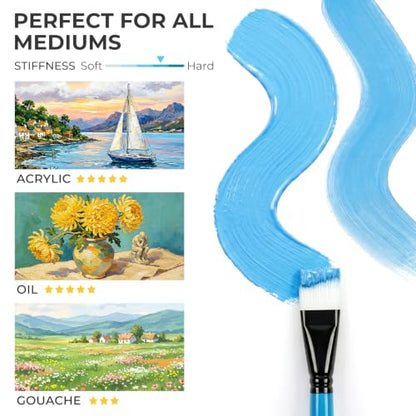 Nicpro 12pcs Artist Paint Brush Set, Paint Brushes for Acrylic Painting | Firm Synthetic Bristle Paintbrushes with Flat Round Filbert Angle Bright Liner for Oil Gouache, Tempera, Craft, Model, Fabric - color: Black-blue