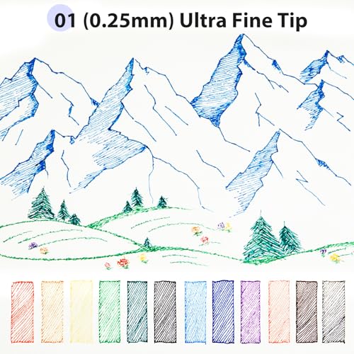 KERIFI 12 Colors Fineliner Pens, 0.25mm Extra Fine Point Micro Pens 01, Waterproof Archival Ink, No Bleed-Through for Bible Journaling, Planner, Sketching, Technical Drawing, Zentangle, Notes Taking - color: 12 Colors (Extra Fine 01 / 0.25mm)