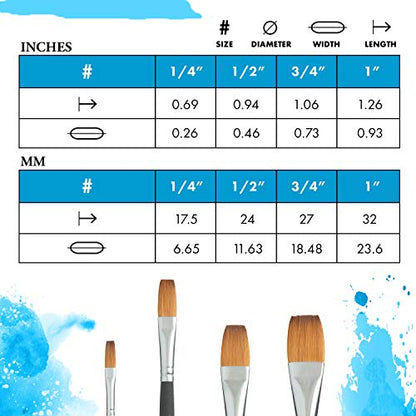 Princeton Aqua Elite Stroke Brush, Synthetic, Short Handle, Size 1/2 inch, 1 Count - size: Size 1/2 inch