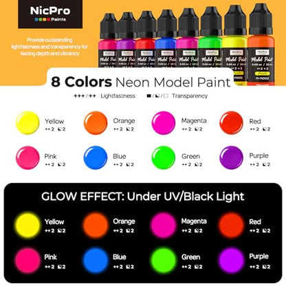 Nicpro 8 Colors Fluorescent Model Paint Set, 20ml Ready to Use - style: Fluorescent & Neon
