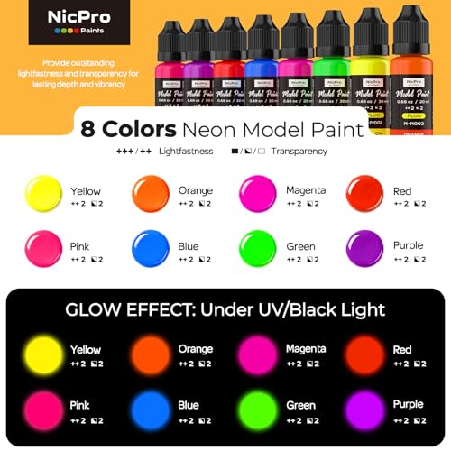 Nicpro 8 Colors Fluorescent Model Paint Set, 20ml Ready to Use - style: Fluorescent & Neon
