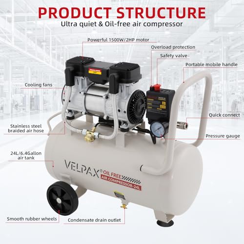 Ultra Quiet Air Compressor, Only 60dB, 6.4 Gallon Tank, Oil-Free, 110V/60Hz 2HP, 6.71CFM@115PSI, Air Compressor Perfect for Spray Painting, Auto Repair, Tire inflation, Woodwork nailing - size: 6.4 Gallon