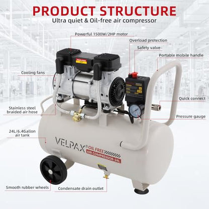Ultra Quiet Air Compressor, Only 60dB, 6.4 Gallon Tank, Oil-Free, 110V/60Hz 2HP, 6.71CFM@115PSI, Air Compressor Perfect for Spray Painting, Auto Repair, Tire inflation, Woodwork nailing - size: 6.4 Gallon