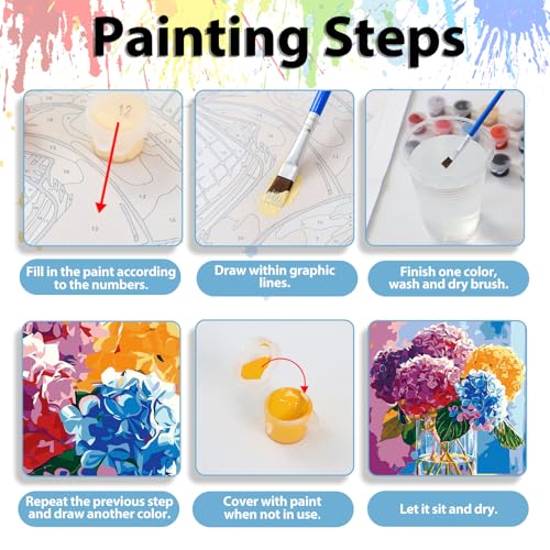 Paint by Numbers Kit for Adults, Adult Paint by Number Kits 16x20 Inch - color: Hydrangea