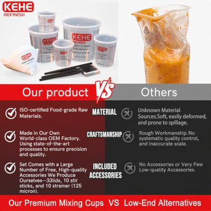 100-pack Paint Mixing Cups by KEHE REFINISH,10 oz (300ml),Disposable or Reusable Plastic Measuring Cups with Lids for Liquids, Paints, Resin, Epoxy, Art,Ratios 1:1,2:1, 3:1, 4:1,5:1,6:1,8:1 - size: 10oz-100Kit