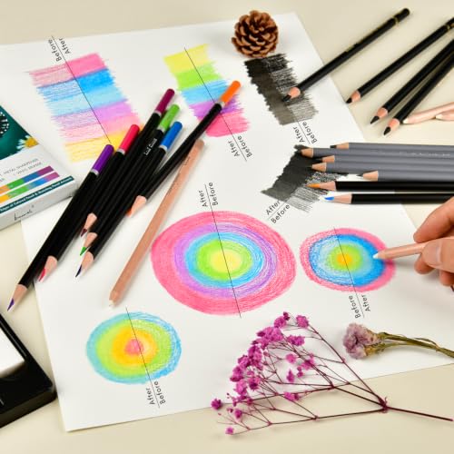 Brusarth Colorless Blender & Burnisher Pencil Set for Colored Pencils | For blending, softening edges & refining details, art supplies ideal for colored pencil artists and beginners