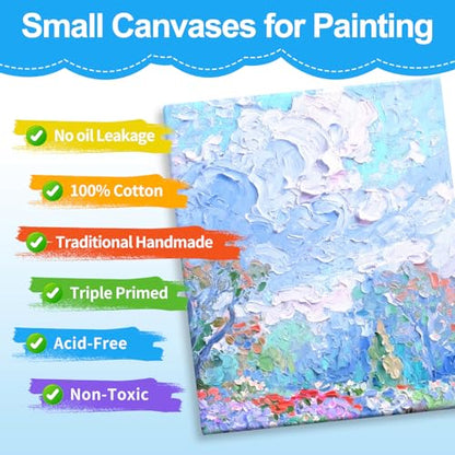 ESRICH Mini Stretched Canvas 20Pack 2.4x2.4inch, 2/5''Profile Art Primed Canvases for Painting, Cotton Small Professional Stretched Canvas for Kids and Art Supplies. - style: 20 Packs Stretched Canvas - 2.4*2.4in