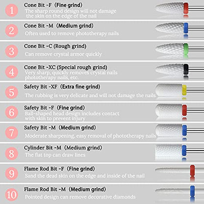 Ceramic Nail Drill Bits 10Pcs- 3/32 Drill Bits Set for Acrylic Gel Nails Professional Cuticle Remover Crystal Nail Extension Nail Removal - size: 10 Count (Pack of 1)