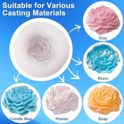 CHANGTIKEJI Silicone Mold Making Kit, 38.8oz 10A Elastic Liquid Silica Gel for Casting Resin molds and Candle & Soap Mold,Fast Cure Translucent Platinum Silicone Rubber - size: 38.8 OZ