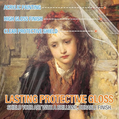 Glossy Acrylic Varnish – Water-Based, Fast-Drying & UV-Resistant Clear Protective Finish for Acrylic Paintings, Wood, Art & Crafts (150ml / 5oz)
