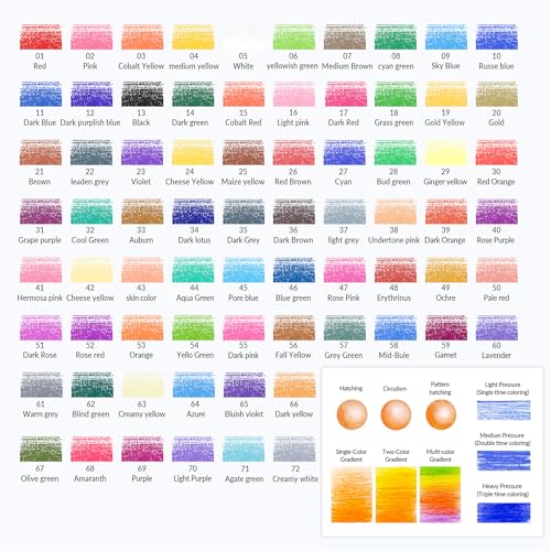 Art Set Bundle: 72 Premium Colored Pencils & 14 Macaron Pencil Extenders, Perfect for Adult Sketching, Writing and Art Drawing，Professional Art Supplies Set
