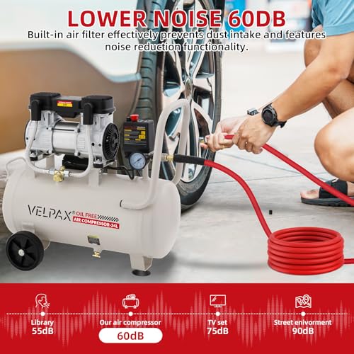 Ultra Quiet Air Compressor, Only 60dB, 6.4 Gallon Tank, Oil-Free, 110V/60Hz 2HP, 6.71CFM@115PSI, Air Compressor Perfect for Spray Painting, Auto Repair, Tire inflation, Woodwork nailing - size: 6.4 Gallon