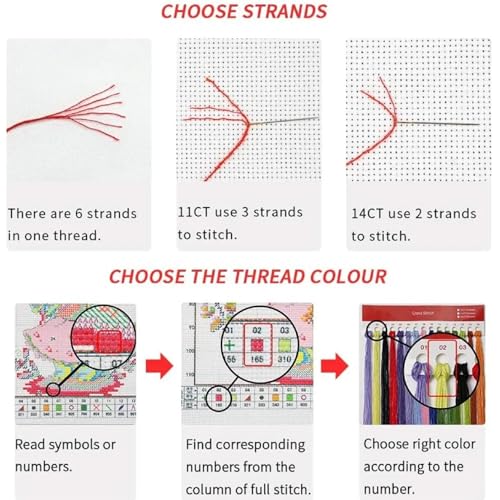 Fanxvivy Stamped Cross Stitch Kits for Beginners Full Range of Cross Stitching Preprinted Embroidery Kits for Adults, 11CT Embroidery Pattern Needlepoint Kits-Tiger King 16x20 inch - color: Artdesign16