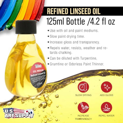 U.S. Art Supply Refined Linseed Oil, 125ml (4.2 oz) Fluid Medium - Linseed Oil for Wood, Painting Mediums & Wood Finishing - size: 4.23 Fl Oz (Pack of 1)