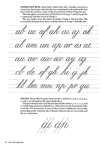 Mastering Copperplate Calligraphy: A Step-by-Step Manual (Lettering, Calligraphy, Typography)
