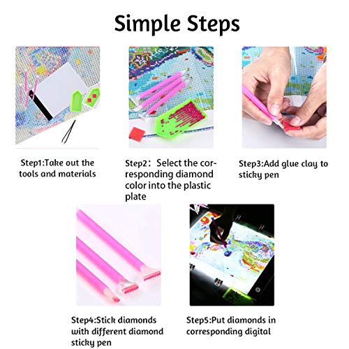 LIRUNQIU A3 Diamond Painting LED Light Pad Kit | Includes storage case, pens, stand, pad board. Ideal for adults, full drill diamond art. Complete 5D tool set. - size: A3