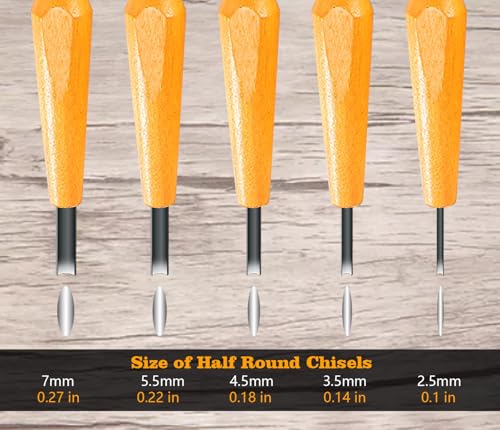 5 Pcs Linocut Tools Set – Premium Half Round U-Shaped Chisels in 2.5mm, 3.5mm, 4.5mm, 5.5mm, 7mm Sizes, Ideal for Linoleum & Wood Carving, Printmaking – Perfect for Artists and Hobbyists