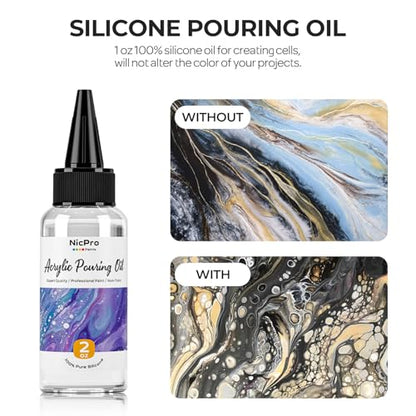 Nicpro Jet Black Color Acrylic Pour Paint, 69oz Pre-Mixed Pouring Paint | Supplies with Silicone Pour Oil & Gloves for Canvas, Rock, Wood Cell Creation Flow DIY Art Painting, Ready to Pour - color: 69oz-black