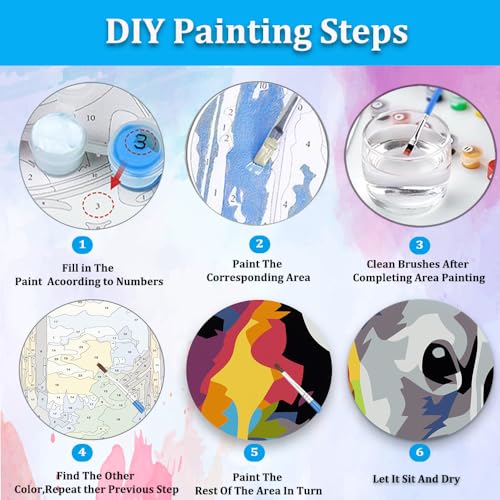 Artunion Framed Paint by Numbers Kit for Adults Beginners & Kids Ages 8-12,Colorful Koala Paint by Number with Frame,Animal Watercolor Paint by Numbers Kit on Canvas 10 * 10 Inch Without Easel - color: ZXT-391-F