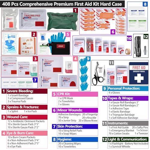 Large First Aid Kit for Business- Plastic Wall Mounted First Aid Box,Hard Case First Aid Kit, Emergency Kit for Car,Home,Offices - 408 Piece - color: White